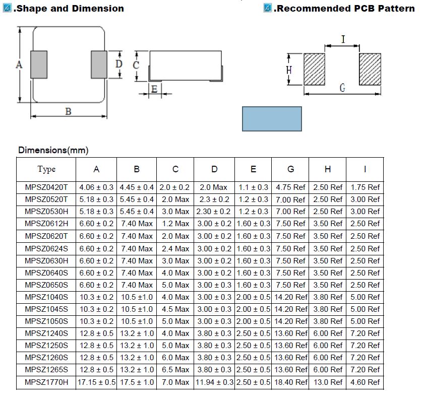 High Current Molding Type Power Inductor